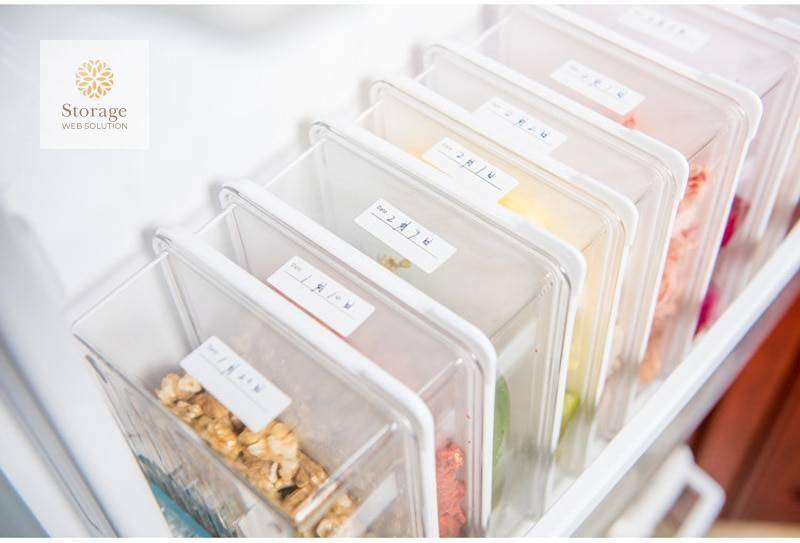 Food Storage Organizer Container with Lid